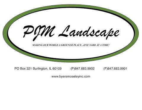 PJM Landscape